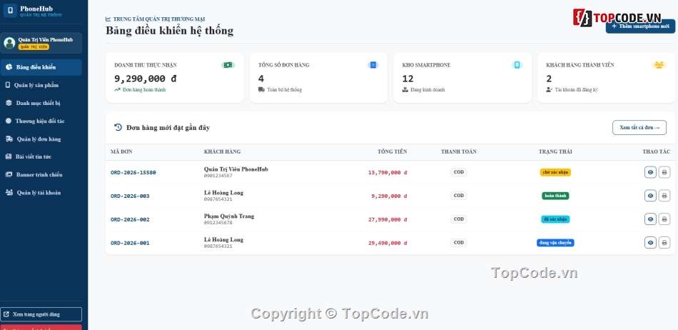 kinh doanh,website thương mại điện tử,thương mại